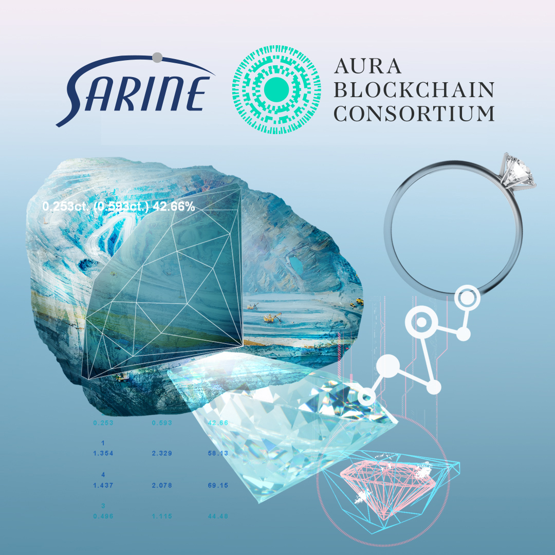 Aura Blockchain Consortium estabelece parceria com Sarine Technologies